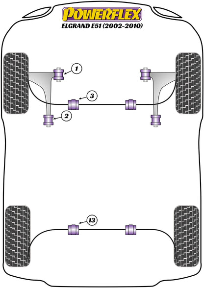 Powerflex diagram for the Elgrand E51: this part is position 2