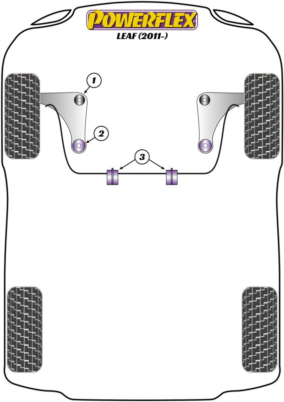 Powerflex diagram for the Leaf: this part is position 2