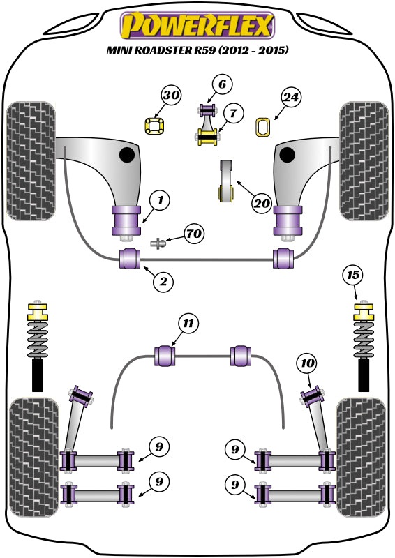 Powerflex diagram for the R59 Roadster: this part is position 2