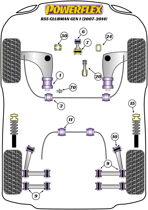 Powerflex diagram for the R55 Clubman Gen 1: this part is position 2