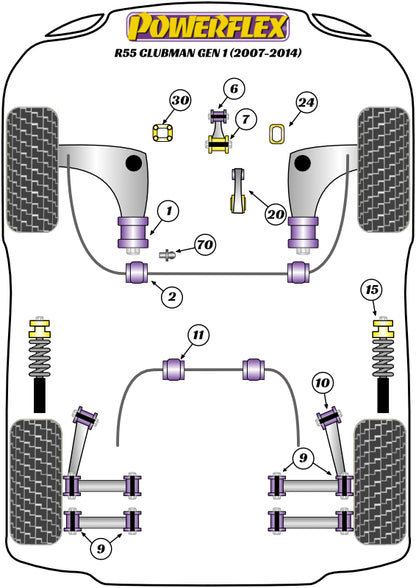 Powerflex diagram for the R55 Clubman Gen 1: this part is position 2