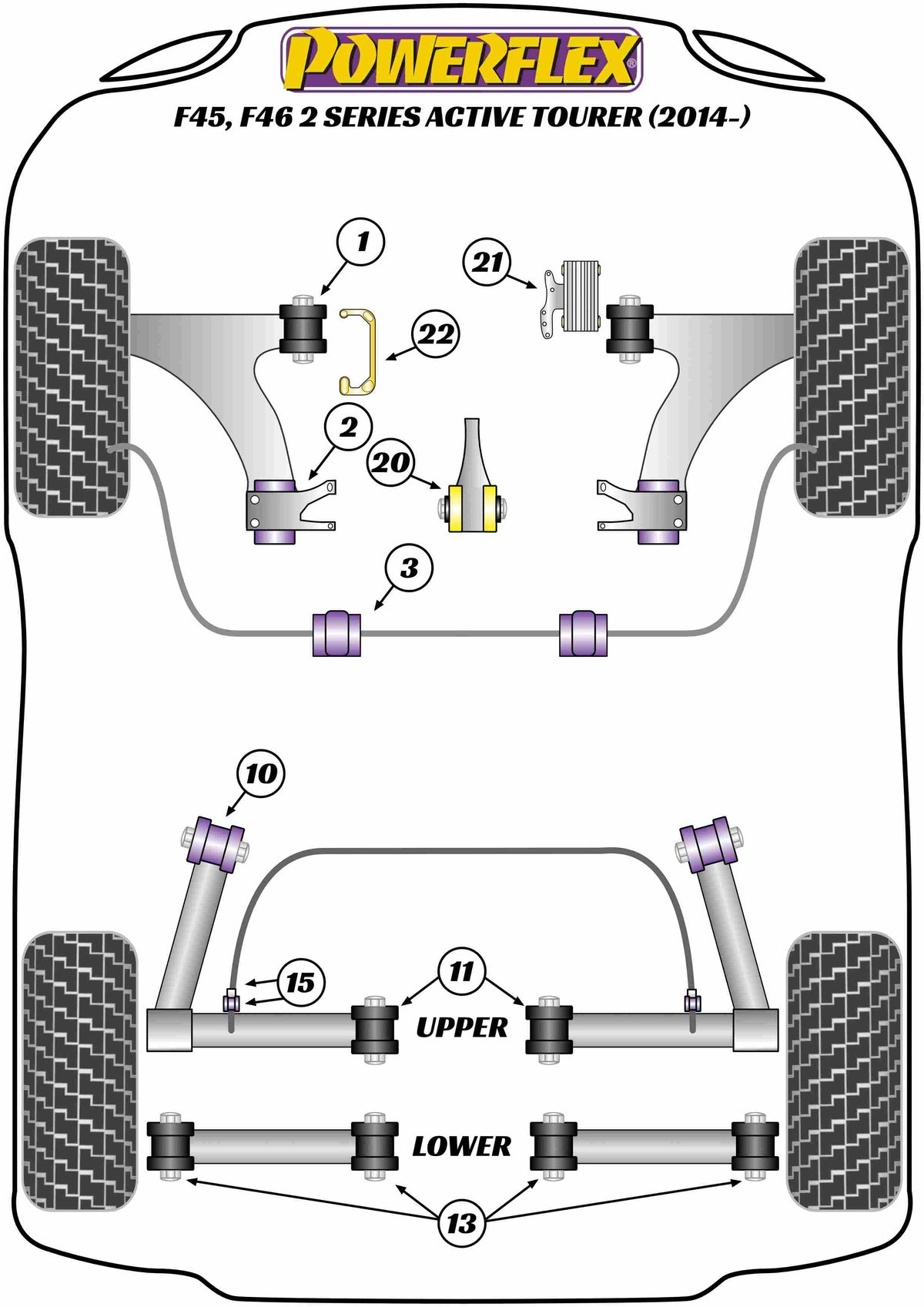 Powerflex diagram for the 2 Series F45, F46 Active Tourer: this part is position 2