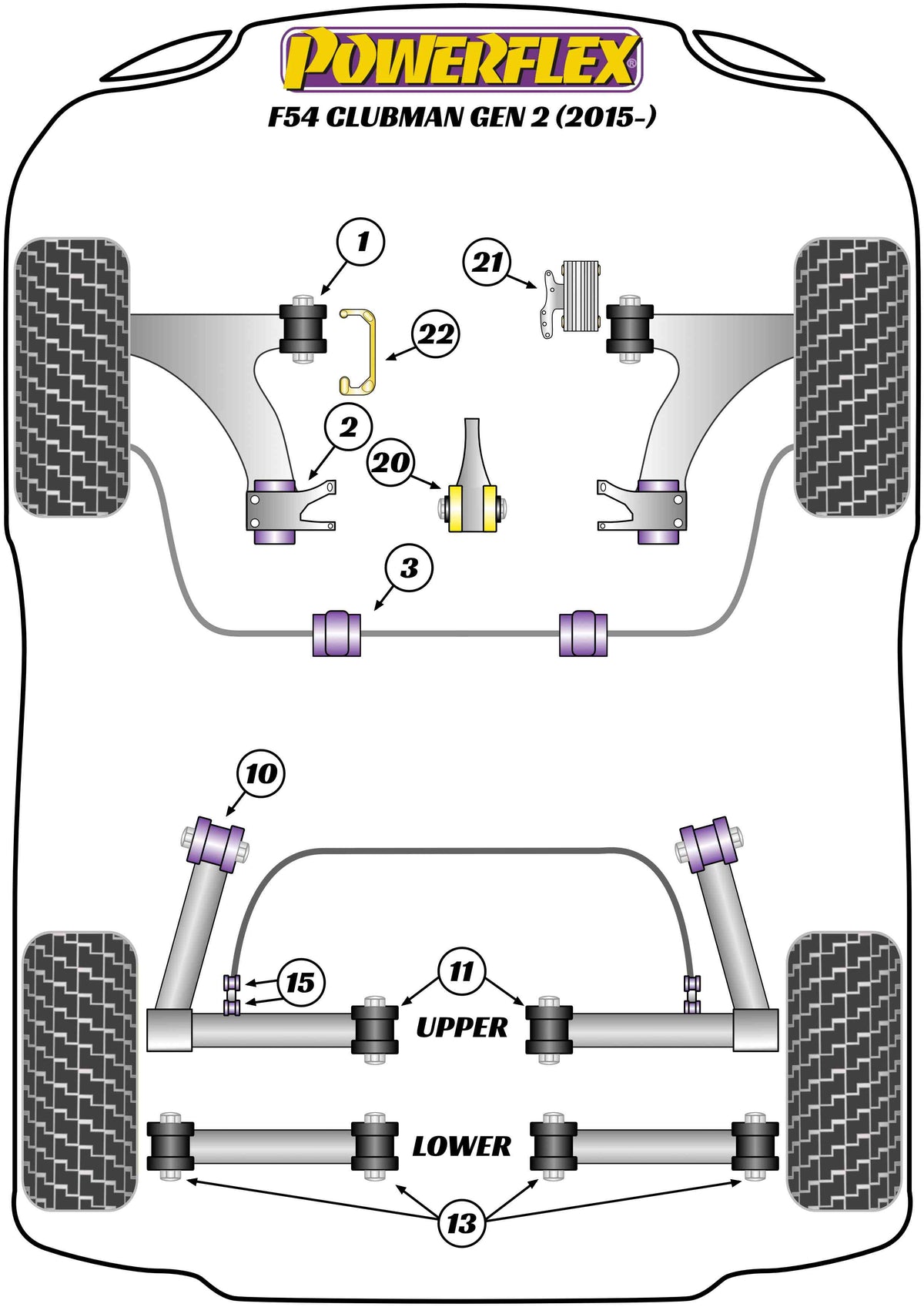 Powerflex diagram for the F54 Clubman Gen 2: this part is position 3