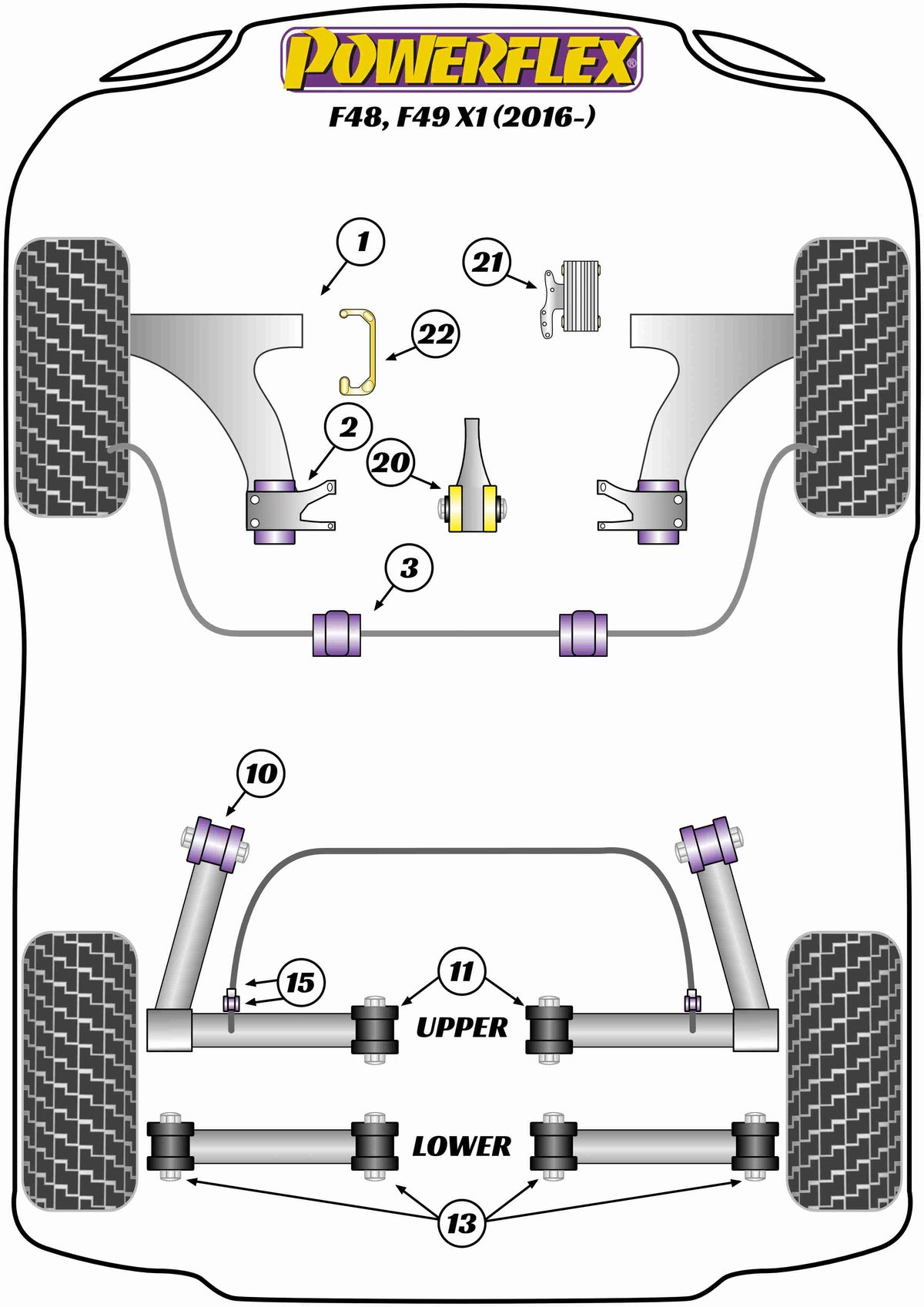Powerflex diagram for the X1 F48, F49: this part is position 22