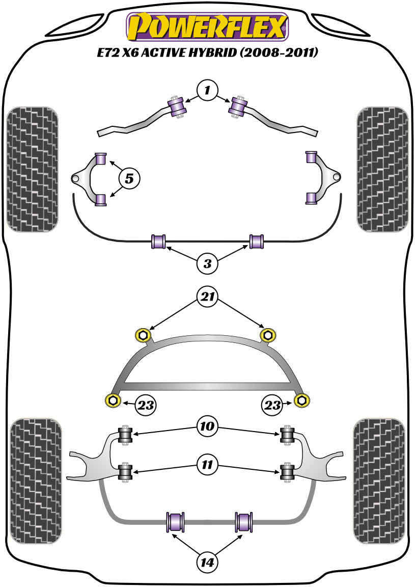 Powerflex diagram for the X6 E72 ActiveHybrid: this part is position 1