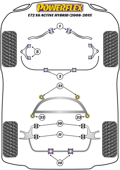Powerflex diagram for the X6 E72 ActiveHybrid: this part is position 1