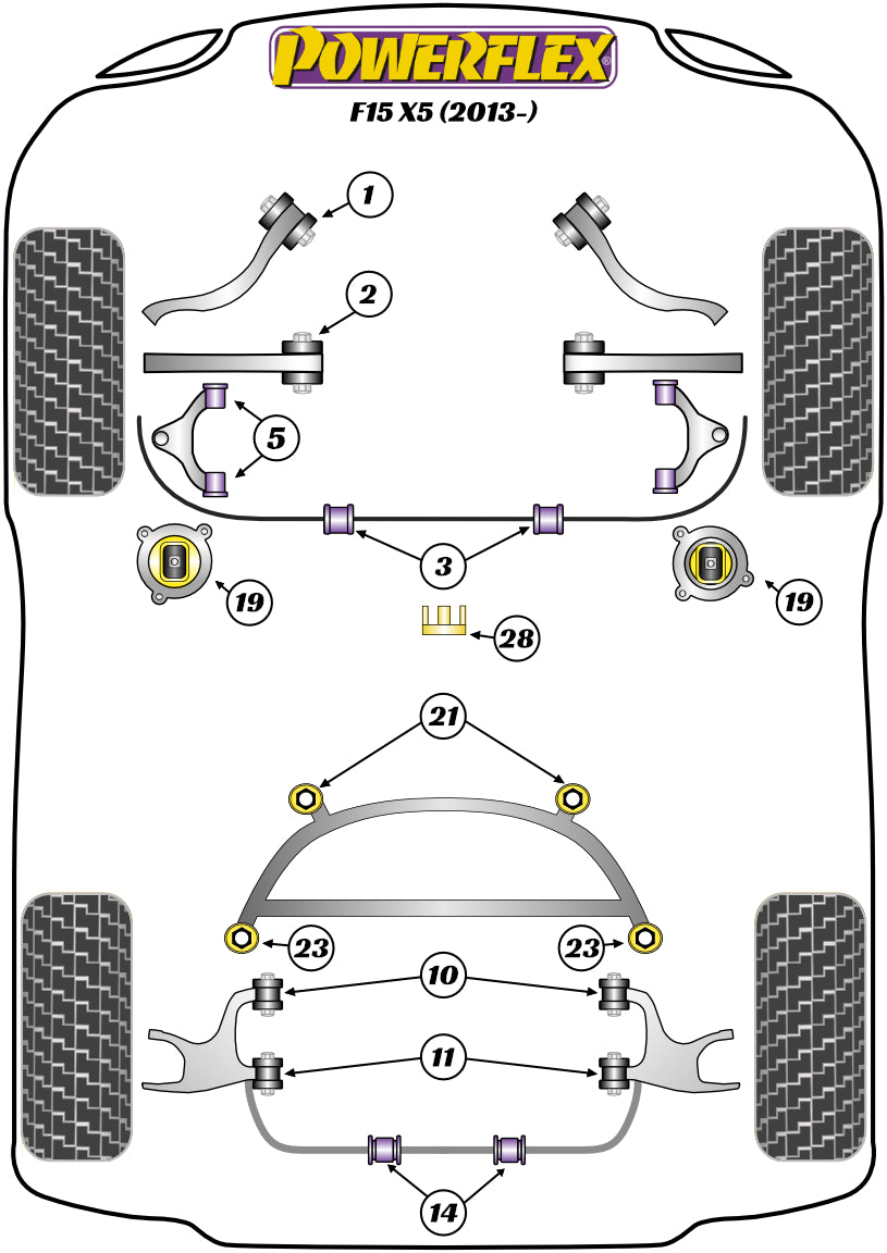 Powerflex diagram for the X5 F15: this part is position 3