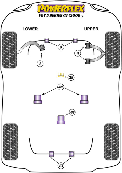 Powerflex diagram for the 5 Series F07 GT: this part is position 3
