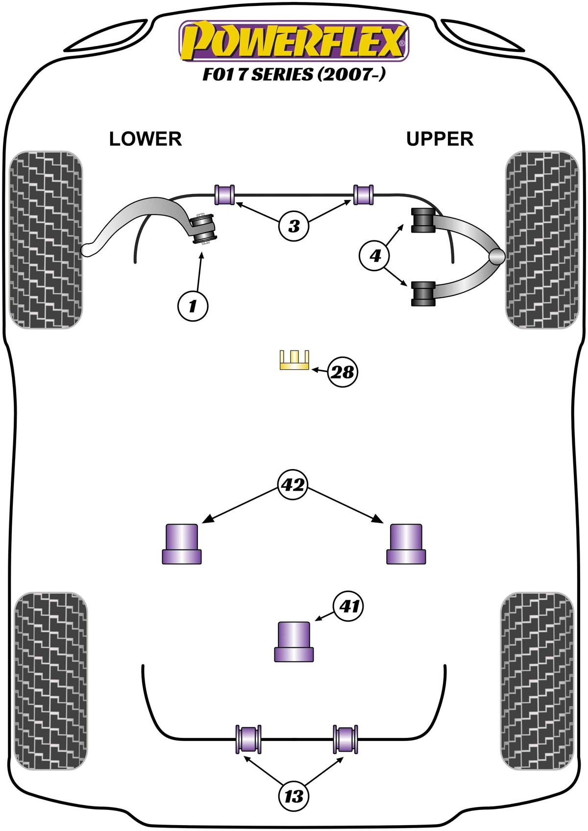 Powerflex diagram for the 7 Series F01, F02, F03, F04: this part is position 3