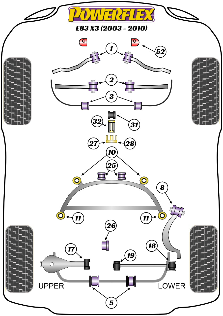 Powerflex diagram for the X3 E83: this part is position 3