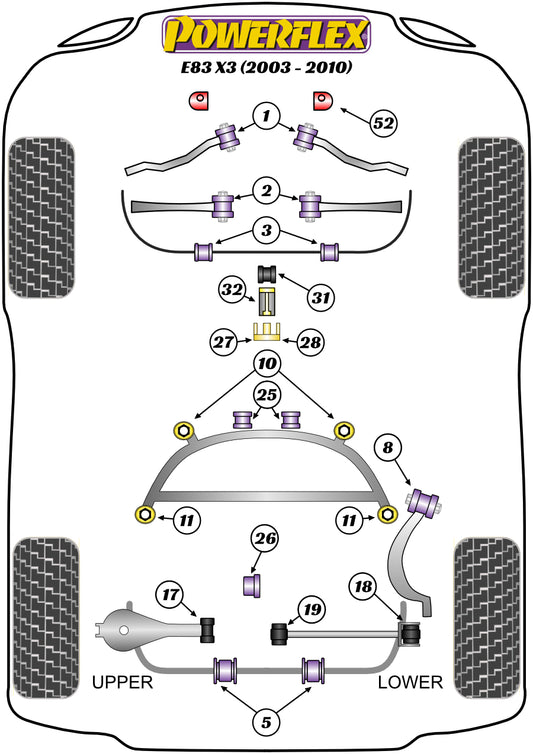Powerflex diagram for the X3 E83: this part is position 3