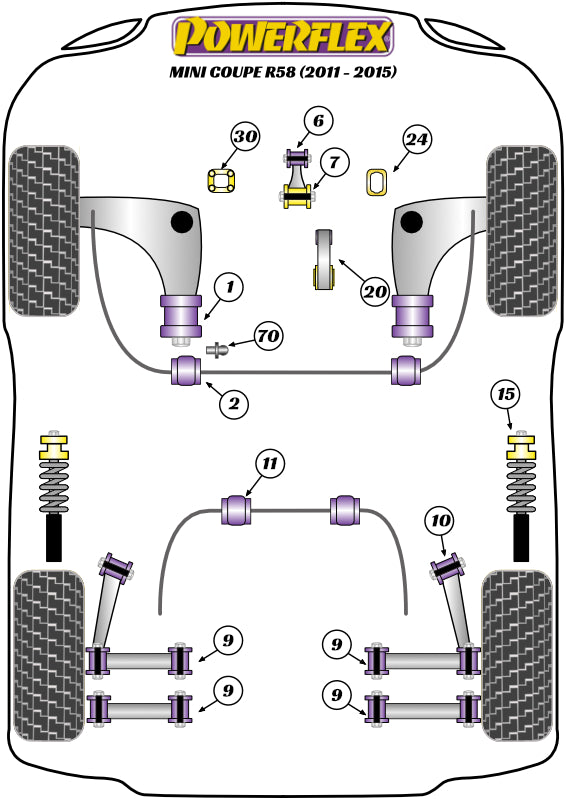 Powerflex diagram for the R58 Coupe: this part is position 70