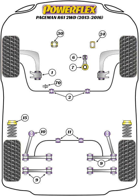 Powerflex diagram for the R61 Paceman 2WD: this part is position 2