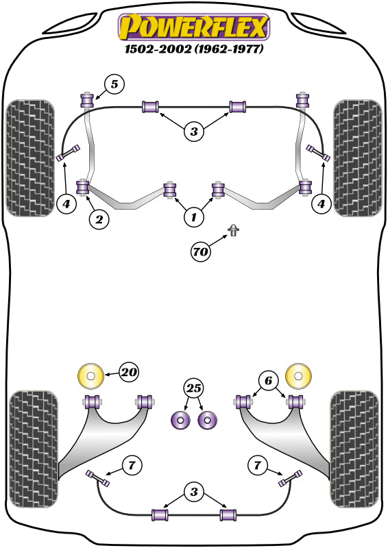 Powerflex diagram for the 02 Series 1502-2002: this part is position 5