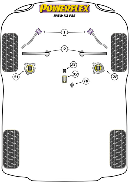 Powerflex diagram for the X3 F25: this part is position 1