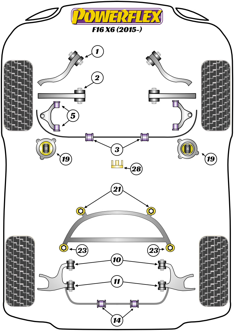 Powerflex diagram for the X6 F16: this part is position 2