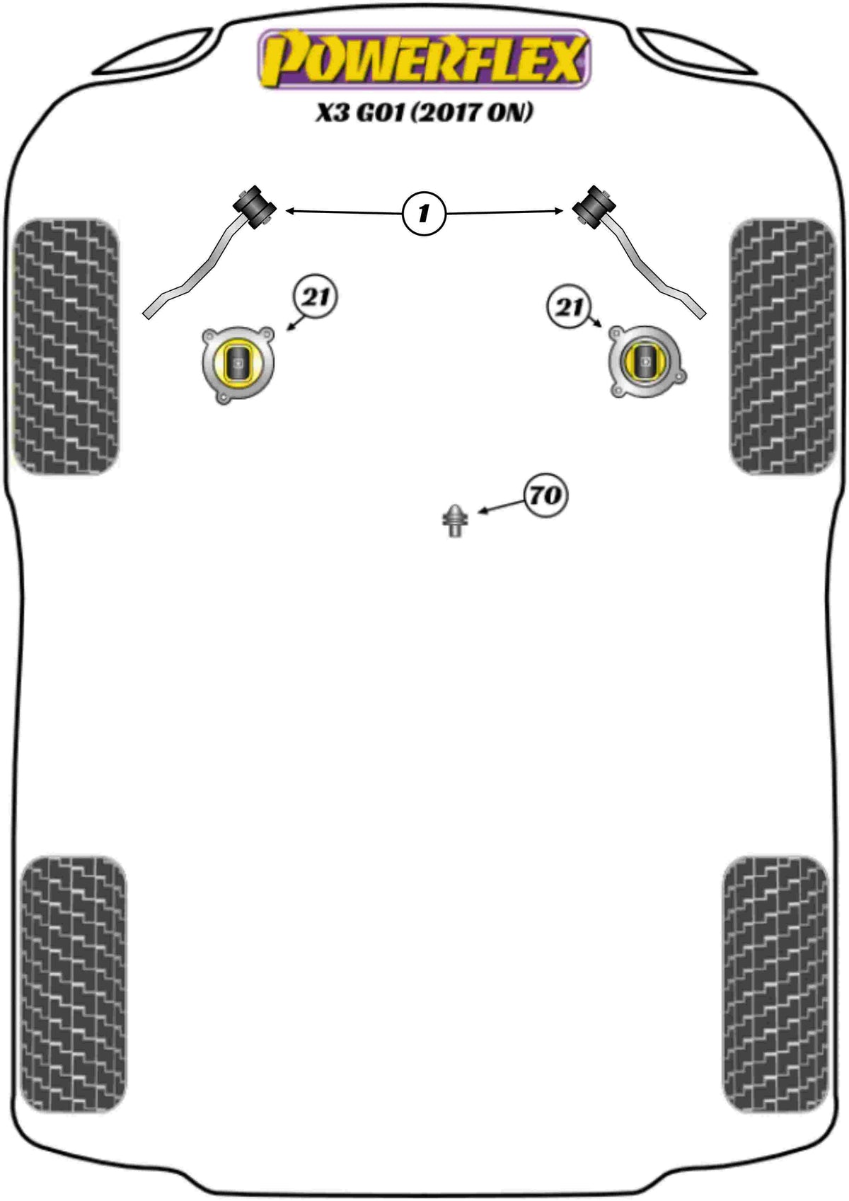 Powerflex diagram for the X3 G01: this part is position 1