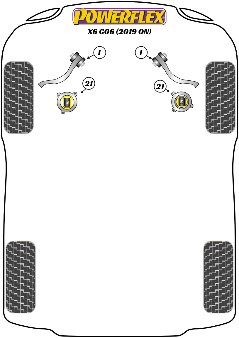Powerflex diagram for the X6 G06: this part is position 1