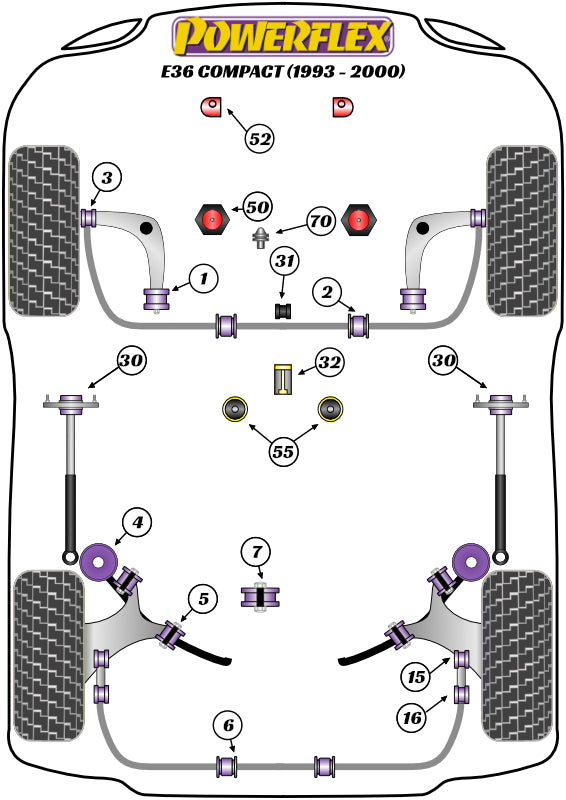 Powerflex diagram for the 3 Series E36 Compact: this part is position 1