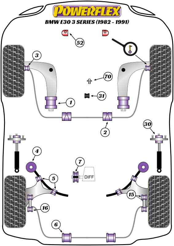Powerflex diagram for the 3 Series E30 inc M3: this part is position 2