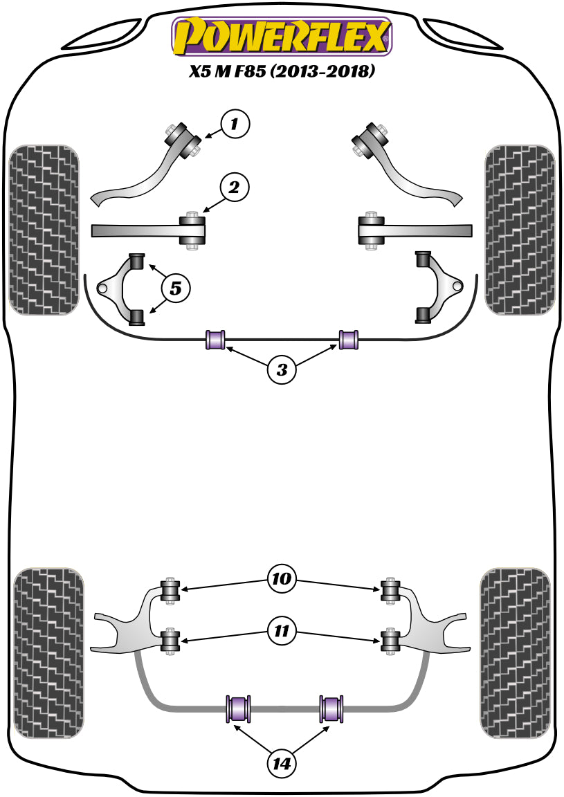 Powerflex diagram for the X5 M F85: this part is position 1