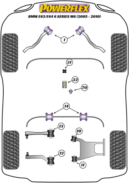 Powerflex diagram for the 6 Series E63/E64 M6: this part is position 3