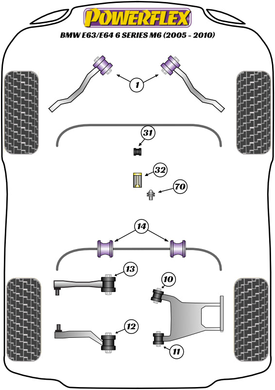 Powerflex diagram for the 6 Series E63/E64 M6: this part is position 3