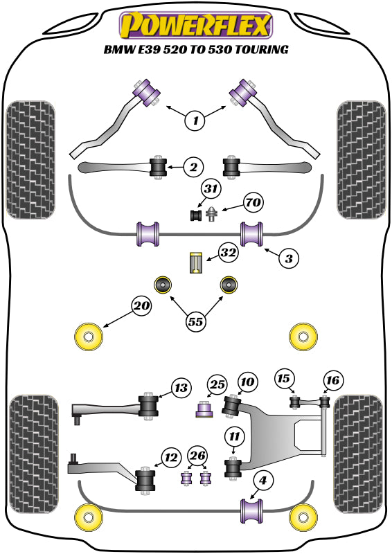 Powerflex diagram for the 5 Series E39 520 to 530 Touring: this part is position 3