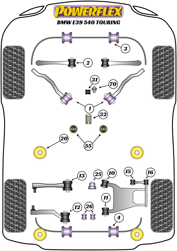 Powerflex diagram for the 5 Series E39 540 Touring: this part is position 1