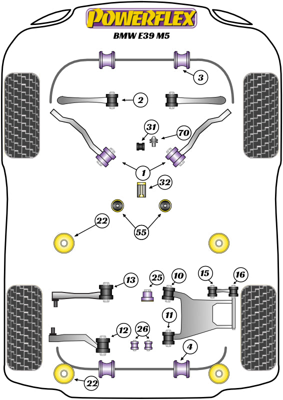 Powerflex diagram for the 5 Series E39 M5: this part is position 1
