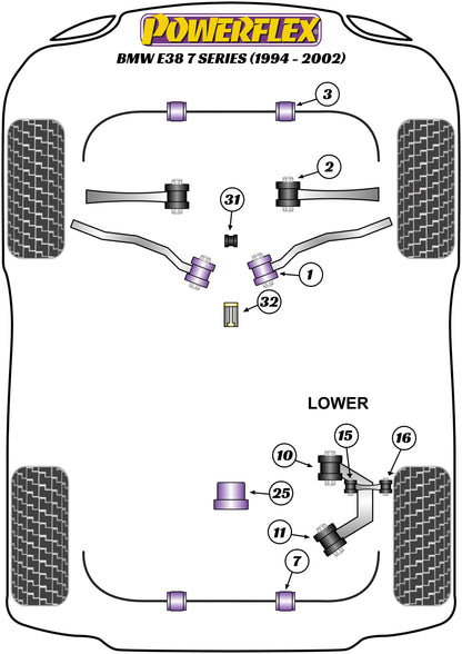 Powerflex diagram for the 7 Series E38: this part is position 3