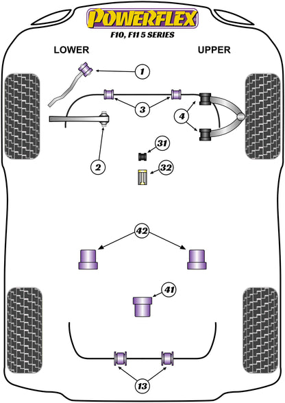 Powerflex diagram for the 5 Series F10 Saloon / F11 Touring: this part is position 4