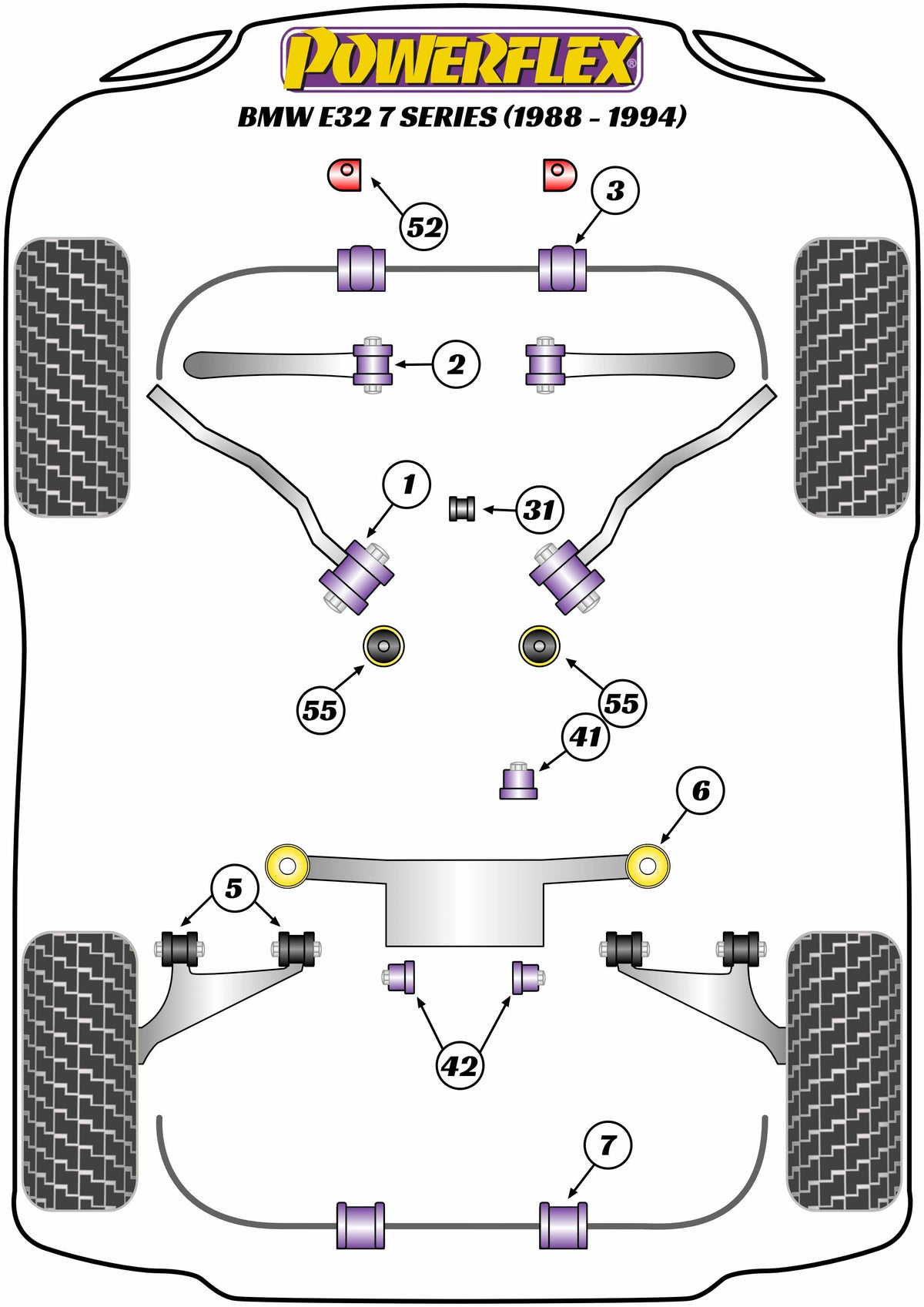 Powerflex diagram for the 7 Series E32: this part is position 2