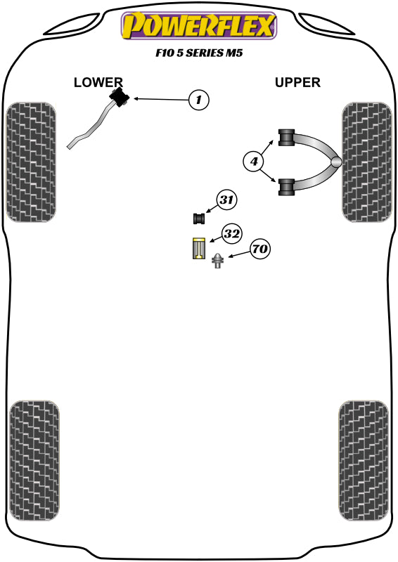 Powerflex diagram for the 5 Series F10 M5: this part is position 1