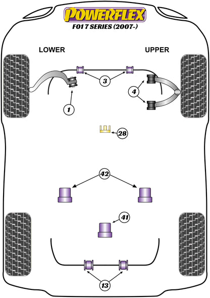 Powerflex diagram for the 7 Series F01, F02, F03, F04: this part is position 1