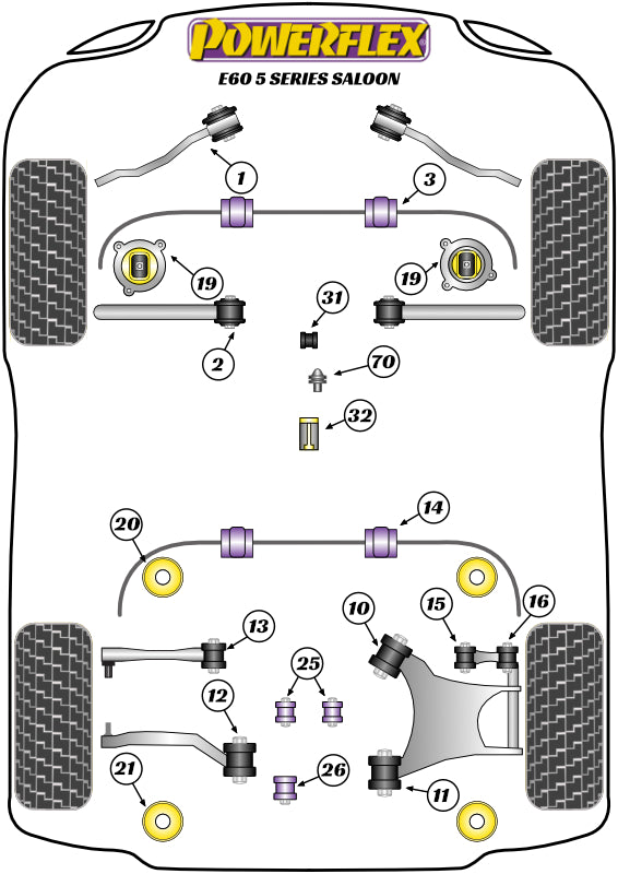 Powerflex diagram for the 5 Series E60 Saloon: this part is position 3