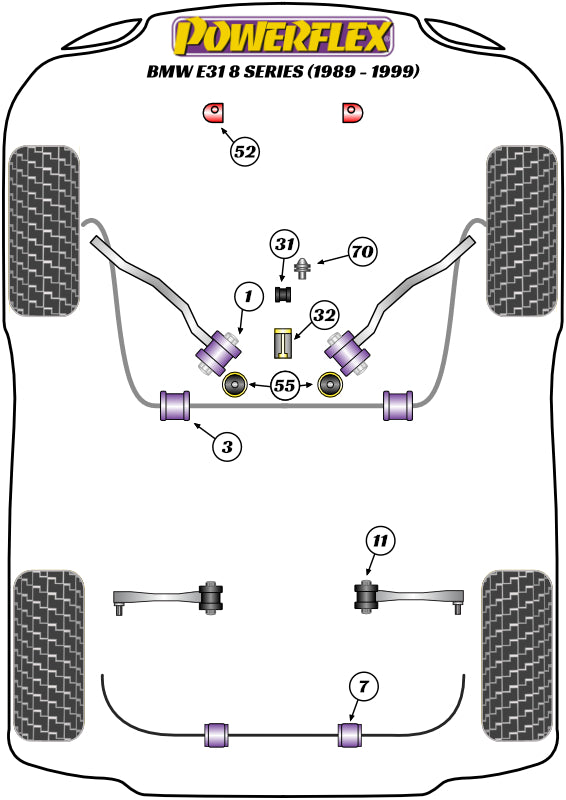 Powerflex diagram for the 8 Series E31: this part is position 11
