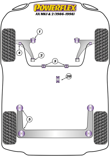 Powerflex diagram for the AX Mk1 & 2: this part is position 3