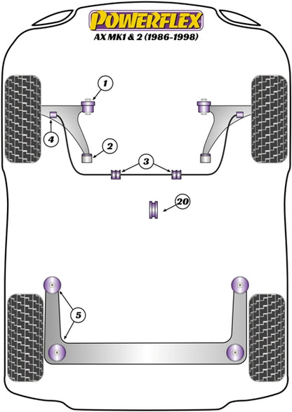 Powerflex diagram for the AX Mk1 & 2: this part is position 3