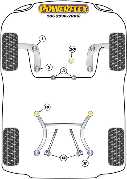 Powerflex diagram for the 206: this part is position 1