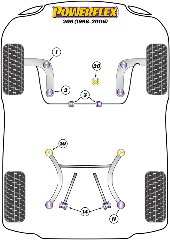 Powerflex diagram for the 206: this part is position 3