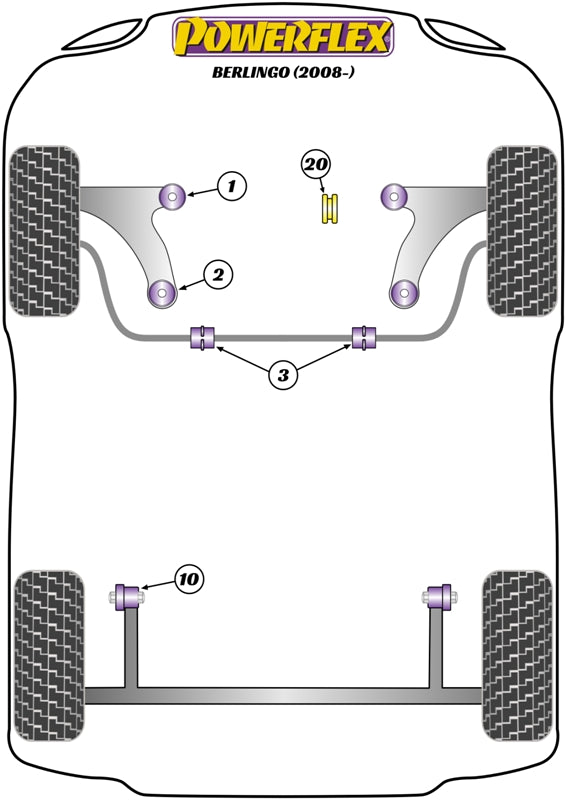 Powerflex diagram for the Berlingo II B9: this part is position 20