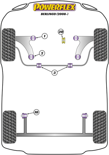 Powerflex diagram for the Berlingo II B9: this part is position 20