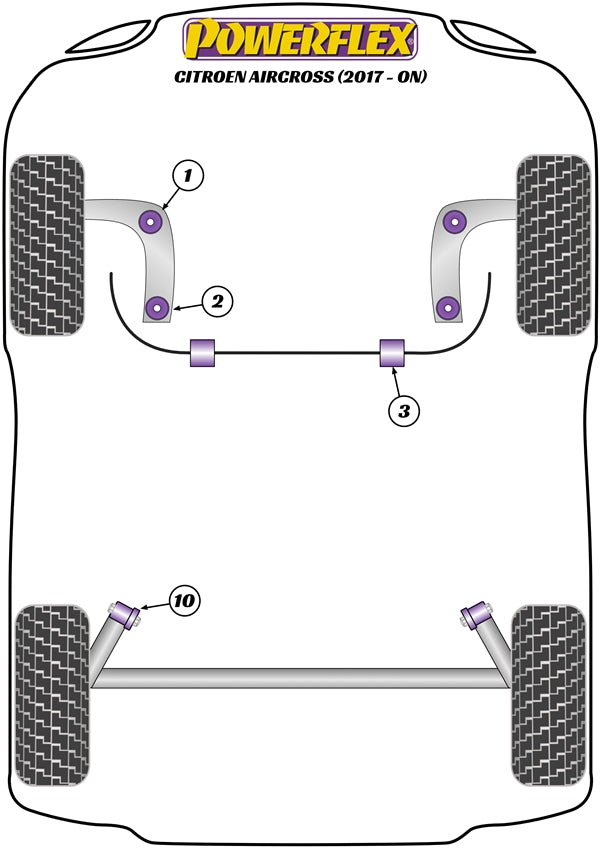 Powerflex diagram for the C3 Aircross: this part is position 3
