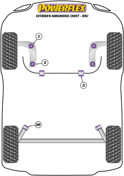 Powerflex diagram for the C3 Aircross: this part is position 3