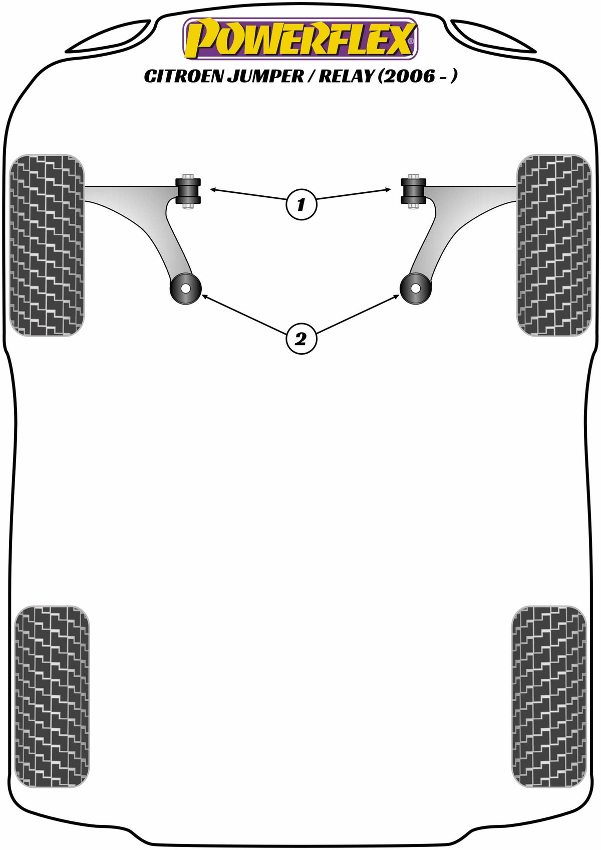 Powerflex diagram for the Jumper / Relay: this part is position 2