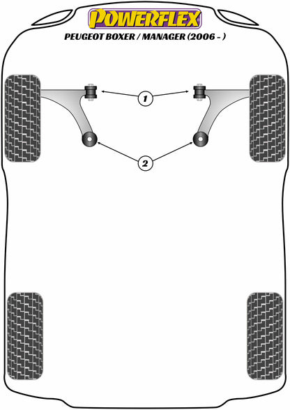 Powerflex diagram for the Boxer / Manager: this part is position 2