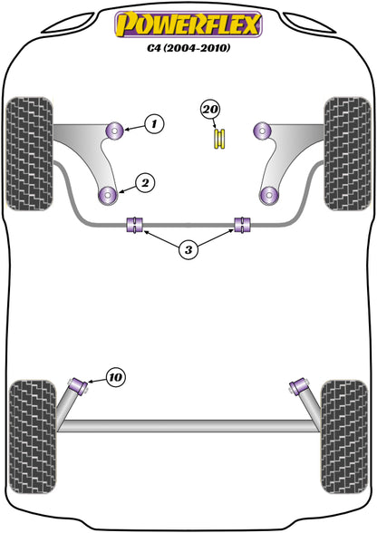 Powerflex diagram for the C4 B5: this part is position 1