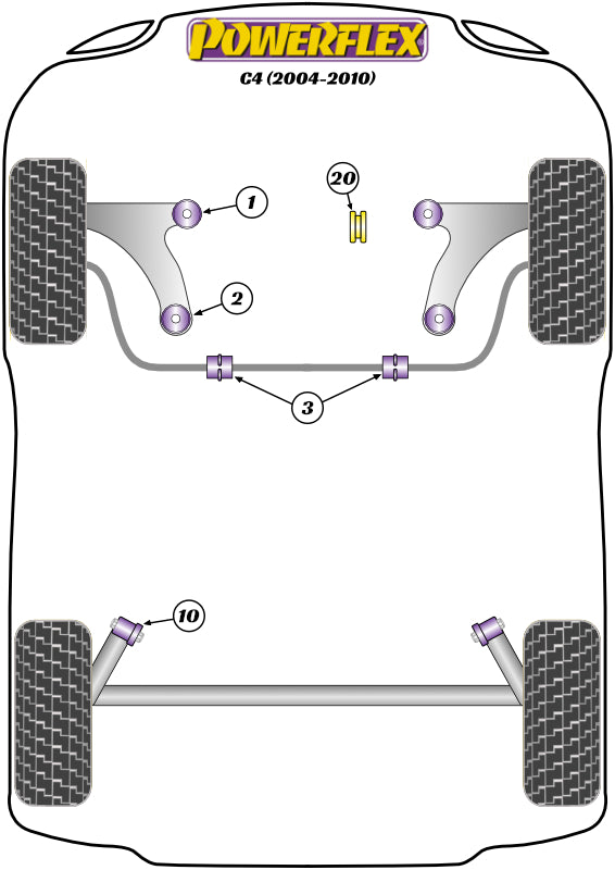 Powerflex diagram for the C4 B5: this part is position 3