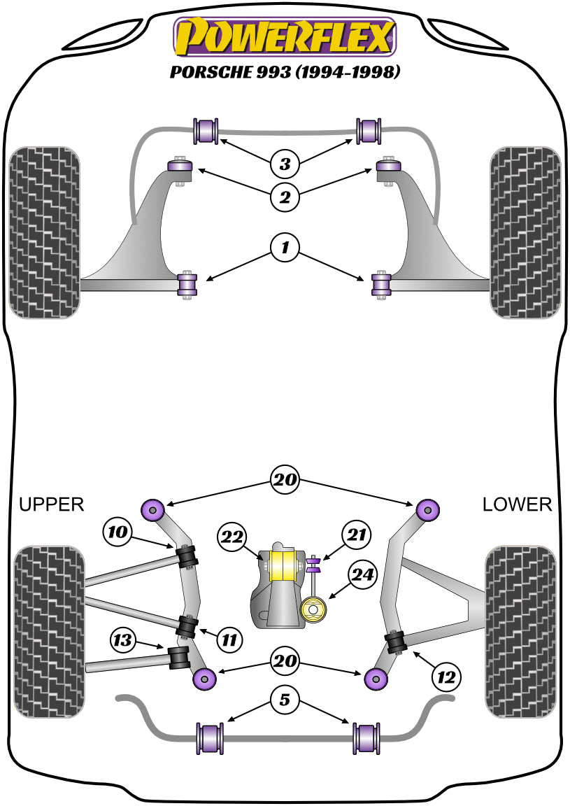 Powerflex diagram for the 911 993: this part is position 1